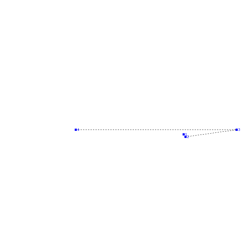 Flugauswertung
